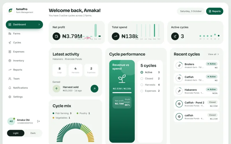 famaPro dashboard