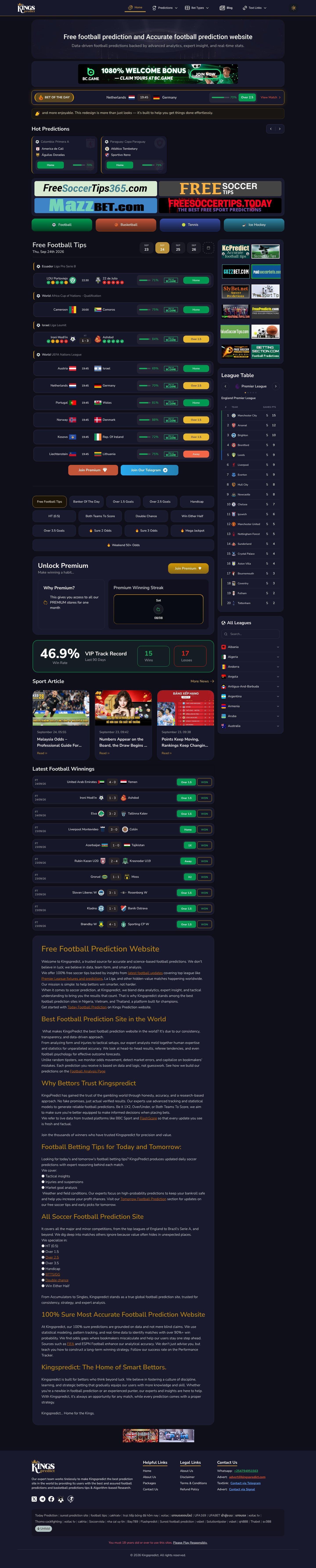 KingsPredict screenshot 2